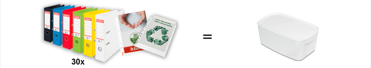 Pojemnik Leitz MyBox
